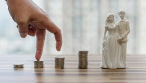Equitable Distribution